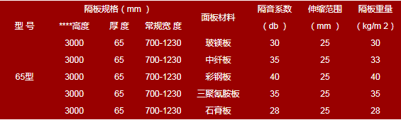 20191114111042650273.png 65.2.png