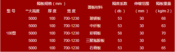 20191114115733647282.png TIM截圖20191114115609.png